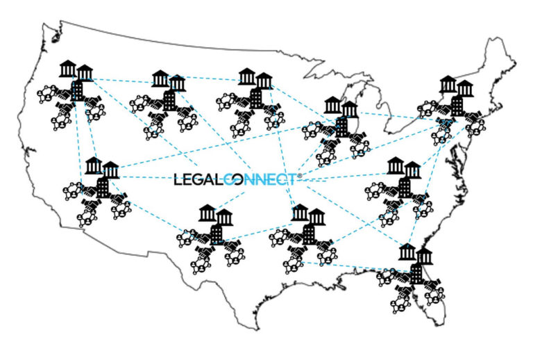 LegalConnect software