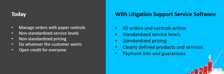 Litigation Support Service Software