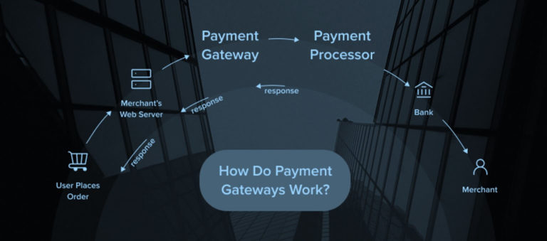 how do payment gateways work